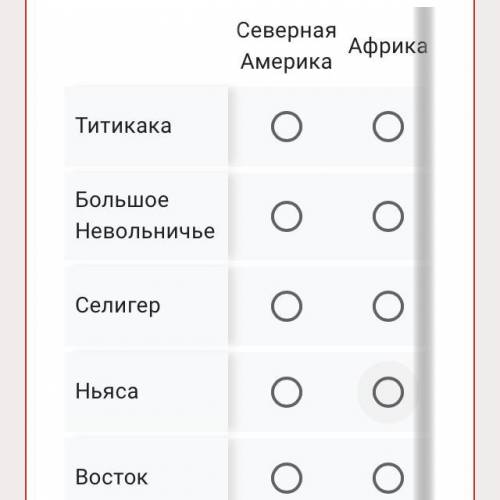 Установите соответствие между озером и материком, на котором оно расположено * Евразия Южная Америка