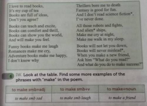 Look at the table. find some more examples of the phrases with make in the poem.​