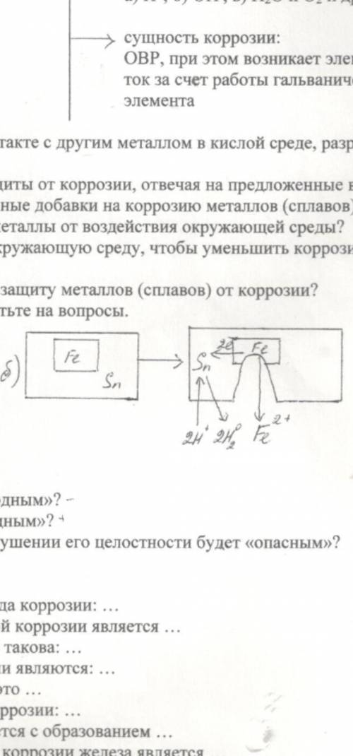 Прокомментируйте рисунки А и Б. Тема коррозия металлов.