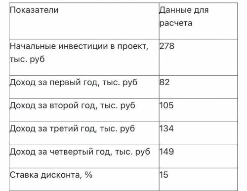 Дан инвестиционный проект, который будет длиться 4 года , данные по проекту представлены в таблице Н