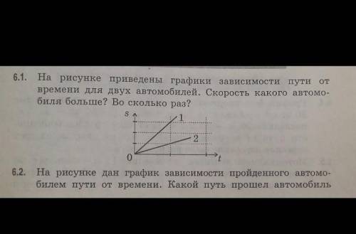 ФИЗИКА 7 КЛАСС ЗАВИСИТ ИТОГОВАЯ ОТМЕТКАномер 6.1 и 6.3​