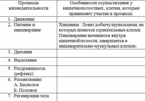 заполнить таблицу по биологии по примерам, дай вам Бог здоровья :) (Прикрепил таблицу, можете решени