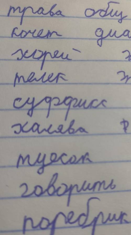 Определить вид словдиалектизм общеупотребительное жаргонизм профессионализм ​