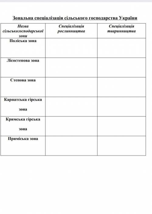 До ть будь ласка, але правильно благаю ів​