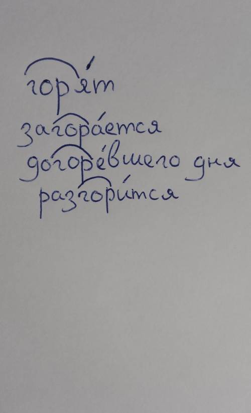 Выпишите из текста слова с чередующейся гласной, выделите корень. Наступила золотая осень . Ты входи