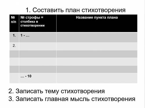 СДЕЛАТЬ ПЛАН ЗА ПЛАН ПЛАН ПО Михаил Лермонтов - Три пальмы