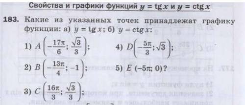 Какие из указанных точек принадлежать графику функции