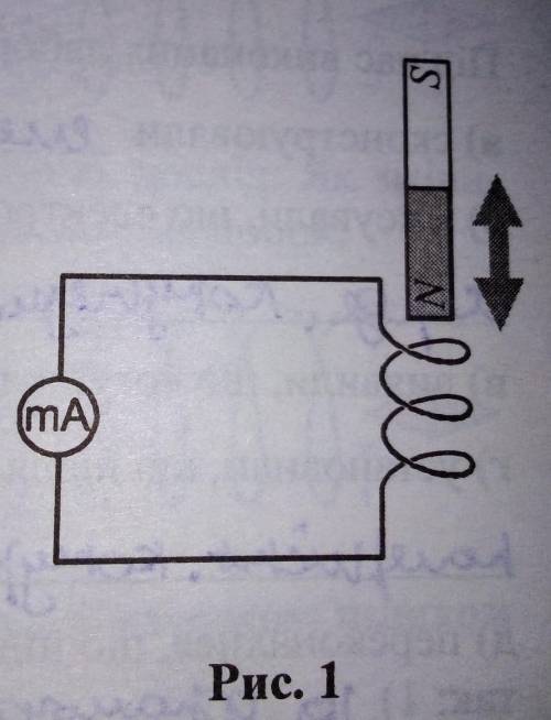 Дослід 1 1. Складіть електричне коло (див. рис. 1).2. Повільно внесіть північний полюс постійного ма