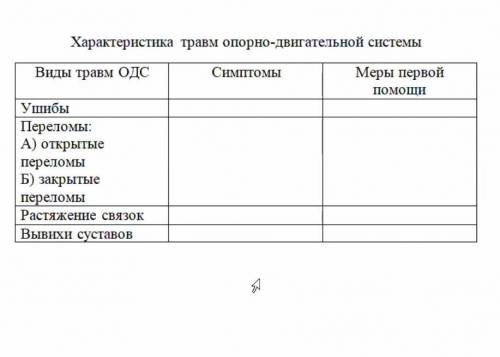 Заполните таблицу по биологии 8 класс