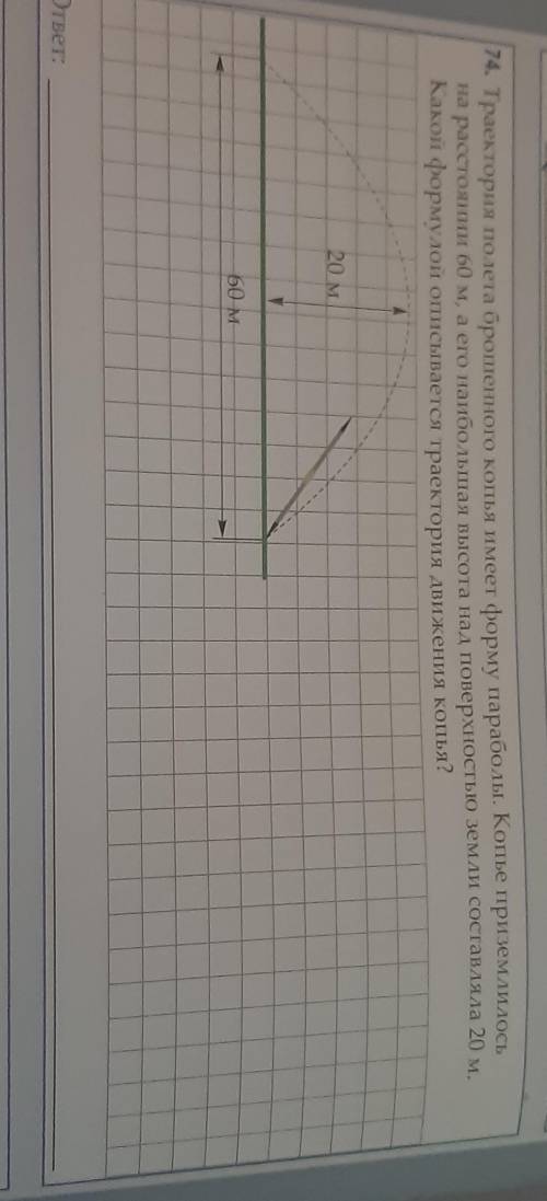 74. Траектория полета брошенного копья имеет форму параболы. Копье приземлилось на расстоянии 60 м,