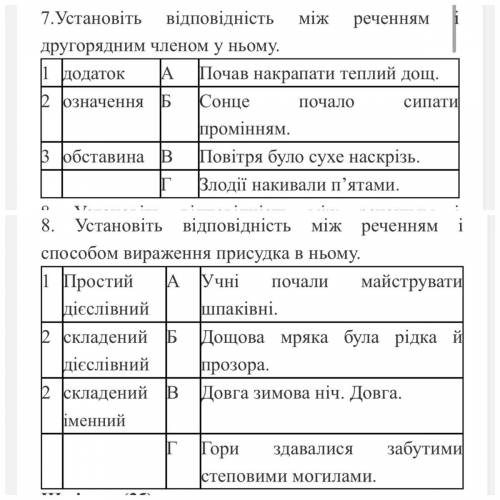 Установіть відповідність між реченням вираження присудка в ньому