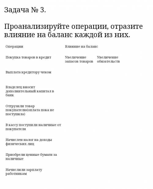 Проанализируйте операции, отразите влияние на баланс каждого из них. Зд 3.​