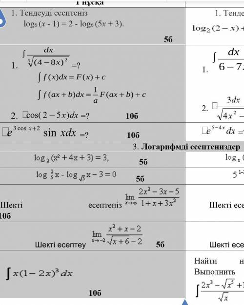 1. Тендеуді есептеніз log6 (x - 1) = 2 - log6 (5x + 3). 5б 1. Тендеуді есептеніз 5б1. =?2. =? 10б1.