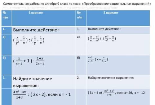 Самостоятельная работа 8 класс Преобразование рациональных выражений. ! 1 вариант !