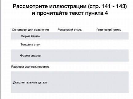 ИСТОРИЯ 6 КЛАСС БЕЗ ГЛУПОСТЕЙ