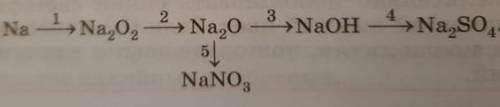 Составьте превращение с 5 реакциями (см. образец) и напишите уравнения реакций, с которых можно осущ