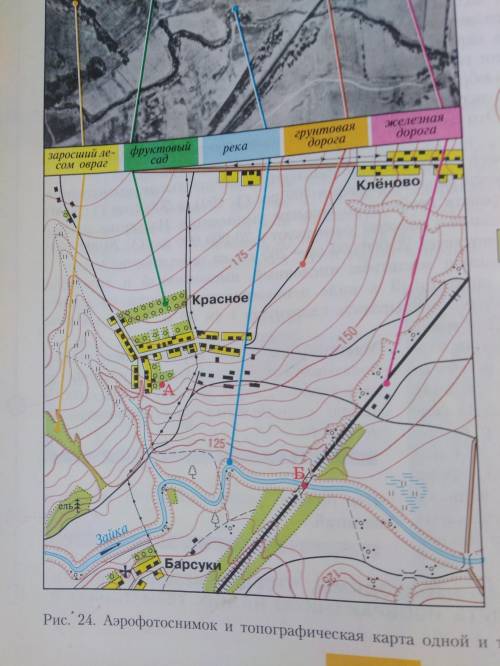 Как вы считаете, в каком из поселков обозначенных на рис.24 учебника можно построить горнолыжную баз