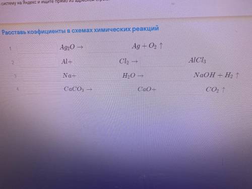 Расставь коэффициенты в схемах химических реакций