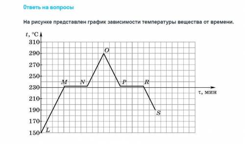 Физика 8 класс вопросы по графику.