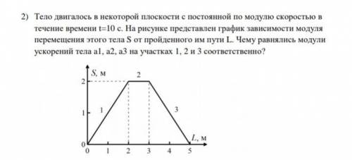 По графику надо определить значению велечину, подставить формулу, и рассчитать(9класс)