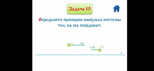 Определите продукцию импульса системы тел,на ось координат.