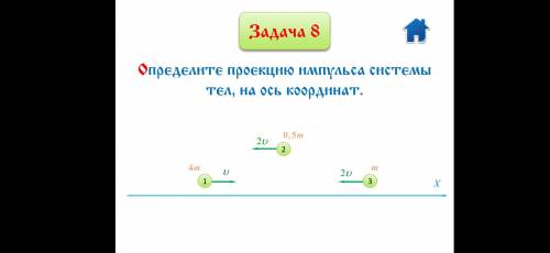 Определите продукцию импульса системы тел,на ось координат.