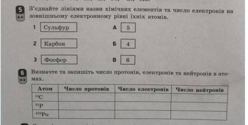 ришить химия 8 класс, нужно здать сегодня до 15:00​