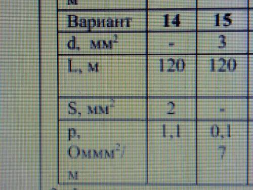Электротехника. Рассчитать сопротивление проводника по данным из таблицы. нужен только 15 вариант