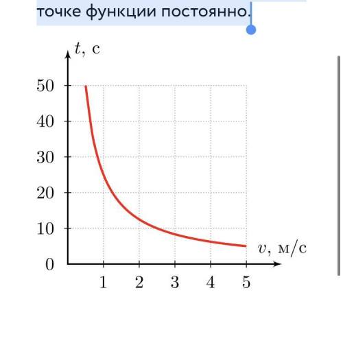 Обратной пропорциональностью называют взаимосвязь между двумя физическими величинами, при которой ув