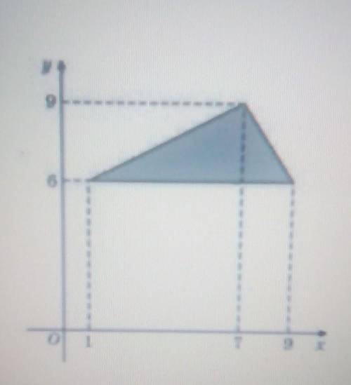 Найдите площадь треугольника, изображенного на рисунке​
