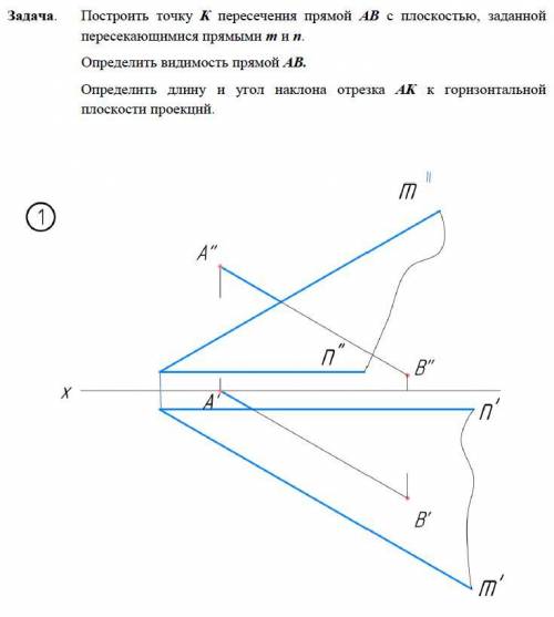 Задача. Построить точку К пересечения прямой АВ с плоскостью, заданной пересекающимися прямыми т и п