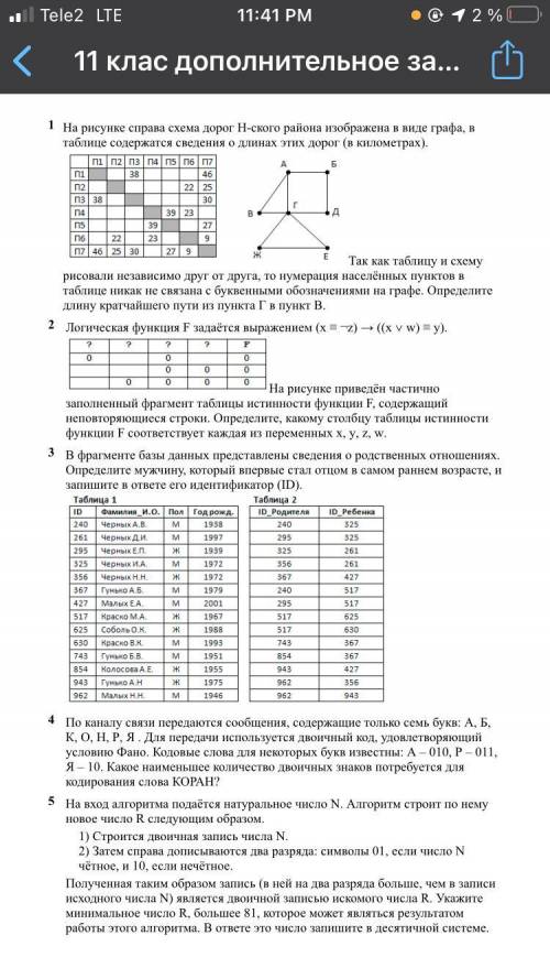 очень нужно 1 на рисунке схема дорог Н-ского района