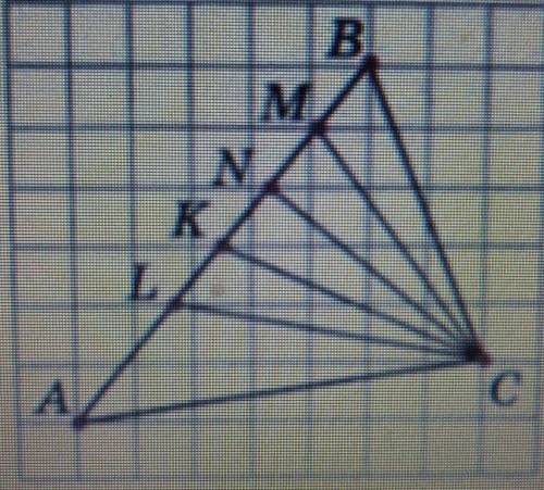 Помагите заранее На клетчатой бумаге нарисован тре-угольник ABC и на стороне AB отмечены точкиM, N,