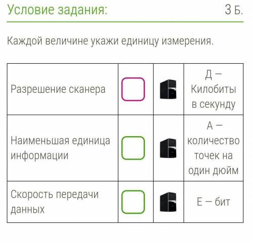 умоляю я на контрольный​информатика седьмой класс