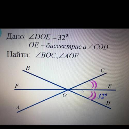 Дано: угол.DOE = 320 OE – биссектриса угла COD Найти: угол BOC, угол AOF