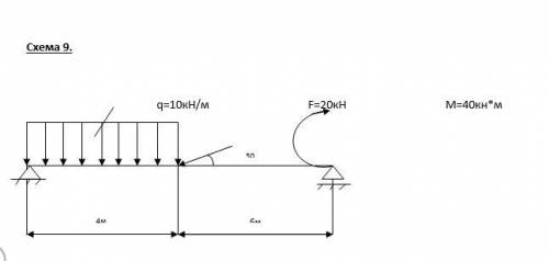 Найти реакции опор балок:L1=4м;L2=6м;p=20кН;q=10кН/м;M=40кН*М