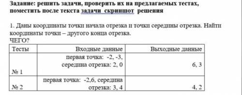 с решением домашнего задания.Все задания нужно решать на языке Питон.