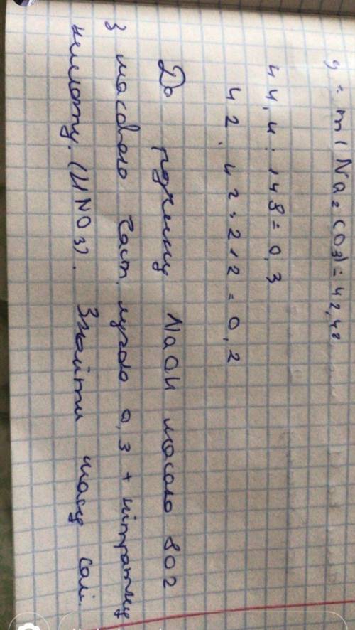 Терміново потрібна до з самостійною