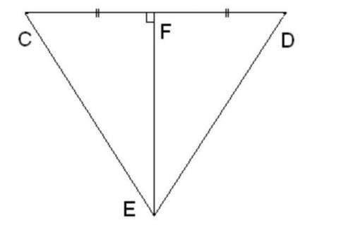 Известно, что ΔCED — равнобедренный и ∢CDE=68°.Угол FED равен​