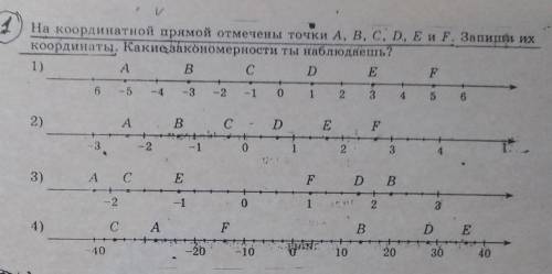 Здравствуйте! Не могли бы вы 2 , 4.​