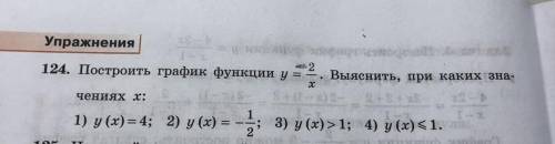 решить. с функцией именно y=-2/x очень нужно очень