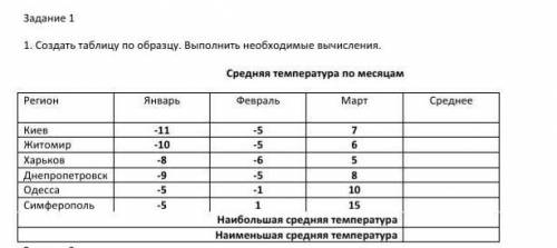 Создать таблицу по образцу.Выполнить необходимые вычисления.Средняя температура по месяцам​