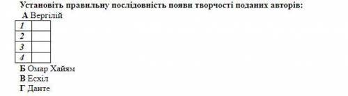 Установите правильную последовательность появления творчества представленных авторов: А Вергилий Б О