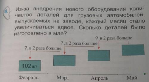 4. Из-за внедрения нового оборудования коли-чество деталей для грузовых автомобилей,выпускаемых на з