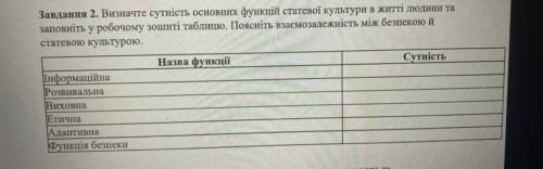 Завдання 2. Визначте сутність основних функцій статевої культури в житті людини та заповніть у робоч