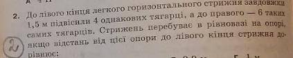 до лівого кінця легкого горизонтального стрижня завдовжки 1,5 м підписали 4 одинакових тягарці а до