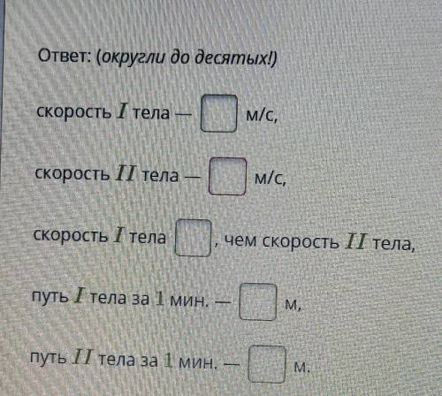 По графику зависимости путей от времени двух тел I и II, движущихся равномерно, определи скорость ка