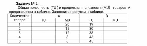 Общая и предельная полезность Заполните пропуски в таблице