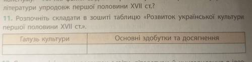 Розвиток Української культури першої половини 17 століття таблиця​