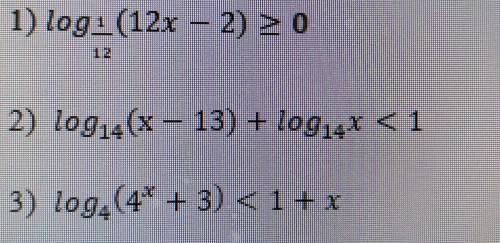 Комрады, решите логарифмические неравенства